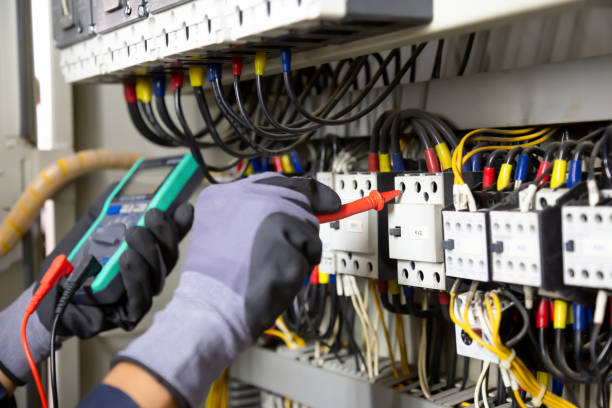 Best Surge Protection Installation  in Inola, OK